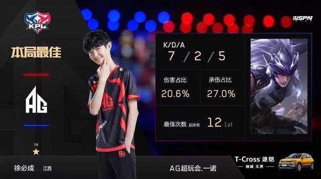 用的防守阵