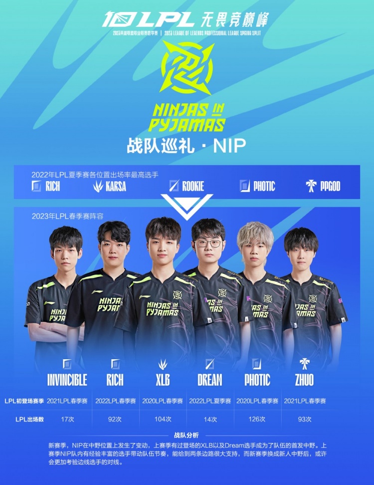 丰富的老将 丰富的老将