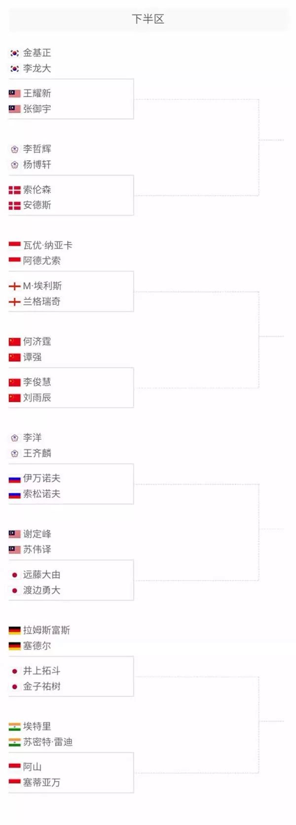 反映出他对 反映出他对